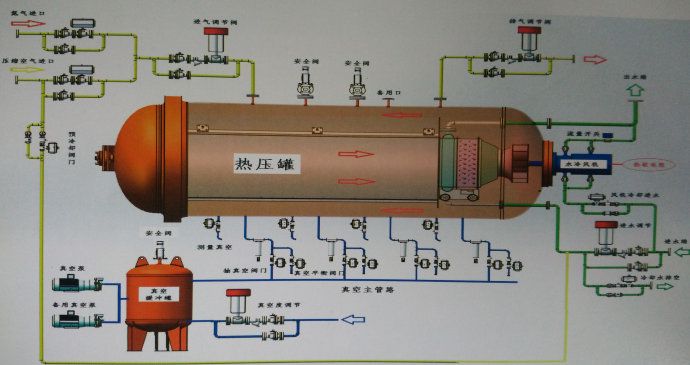 花季传媒下载旧版熱電偶作用